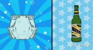 18种常用数据分析模型和方法