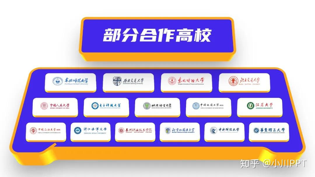 PPT中,多个logo的页面这样排版才好看! - 知乎