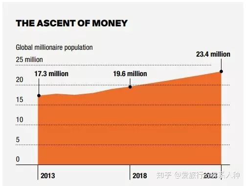加拿大哪些技术可以移民_移民加拿大技术可以工作吗_加拿大技术移民好处