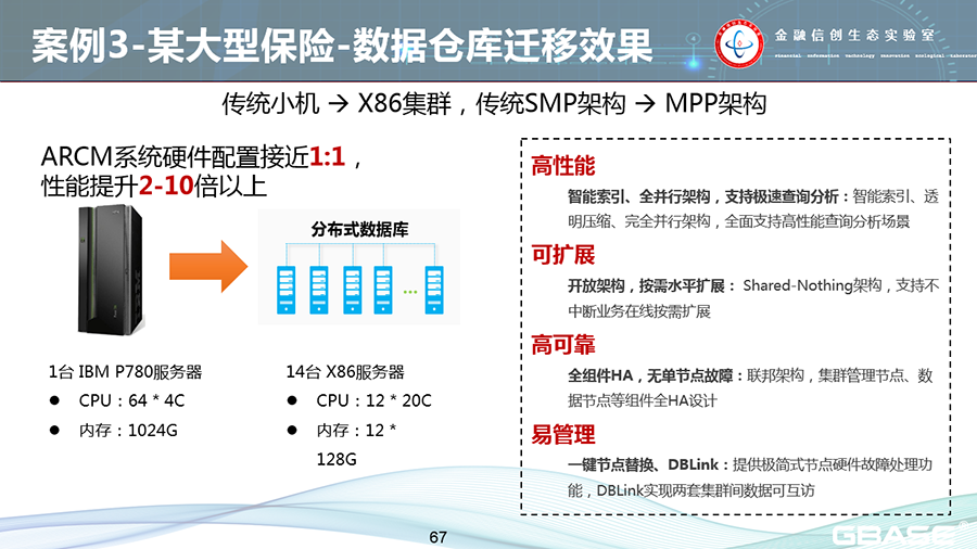 金融仓储的例子有哪些（金融仓储的例子有哪些类型） 金融仓储的例子有哪些（金融仓储的例子有哪些范例
）《金融仓储有哪些模式》 金融知识