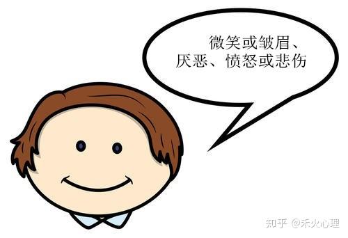 异性朋友或者同性朋友都可以察觉对方的瞬间微笑或皱眉,厌恶,愤怒或