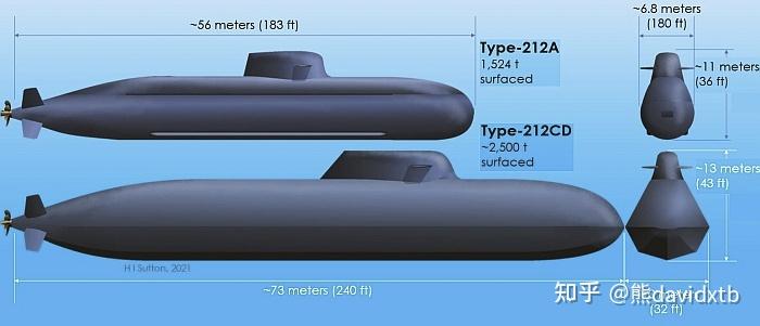 德国的高科技水下精密机器type212a潜艇兼谈214216与218sg