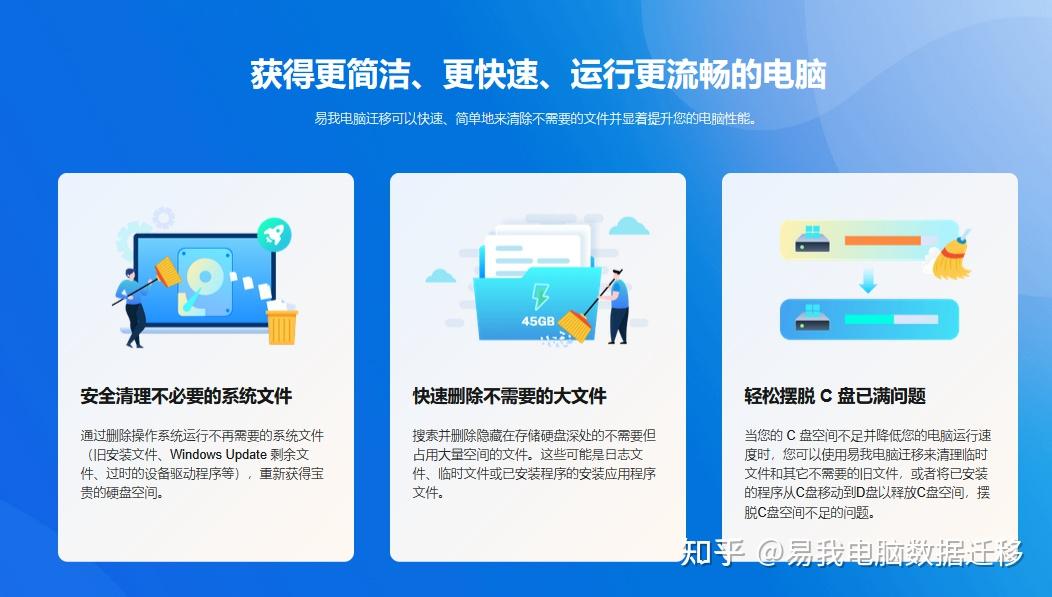 如何将数据从旧 Windows PC 迁移到新 Windows PC?5种实用方案 - 知乎
