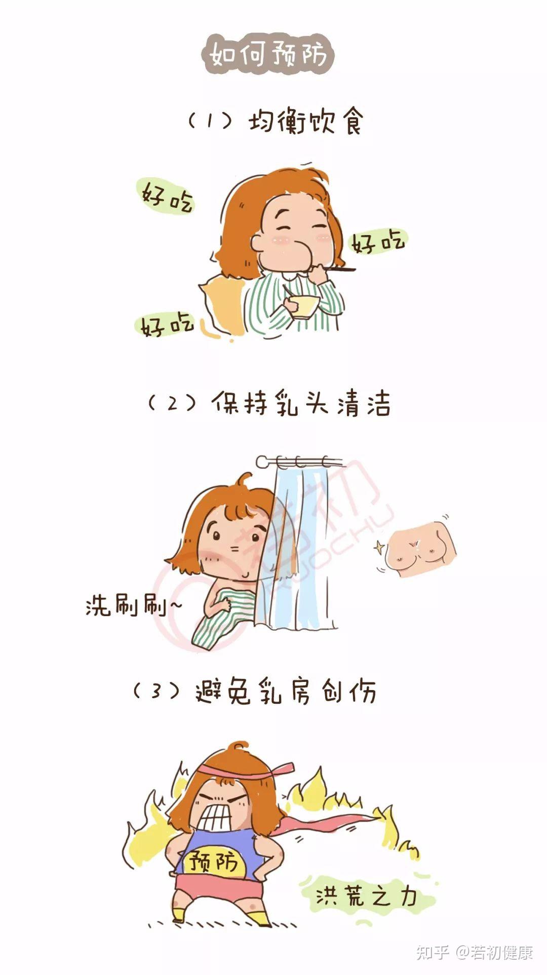 《中国哺乳期乳腺炎诊治指南》 - 知乎