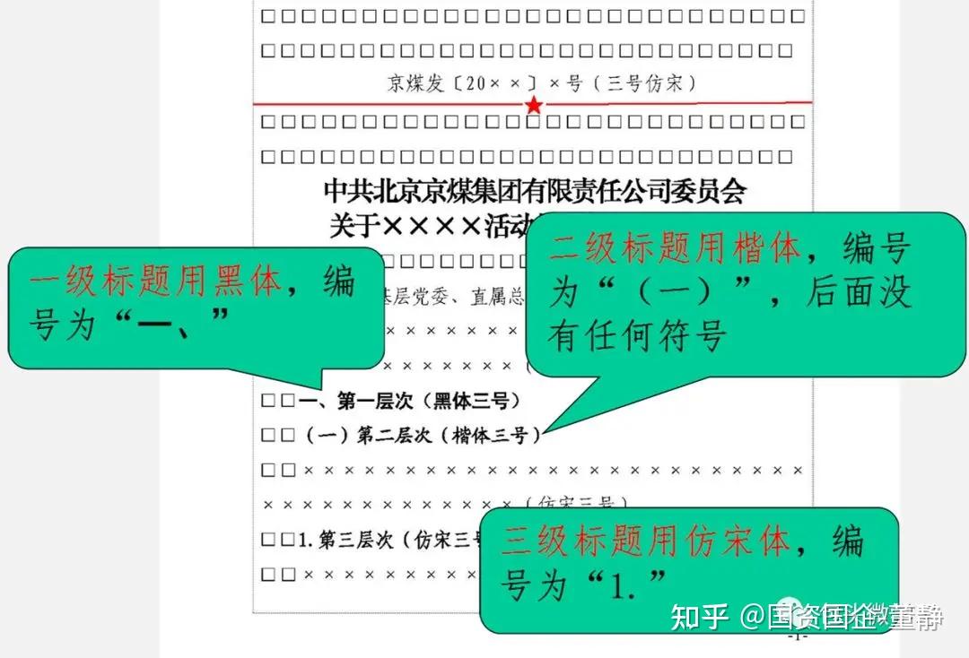 党政机关公文格式国家标准(含式样) - 知乎