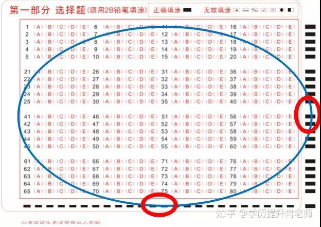 四川自考答題卡怎麼填填錯了怎麼辦