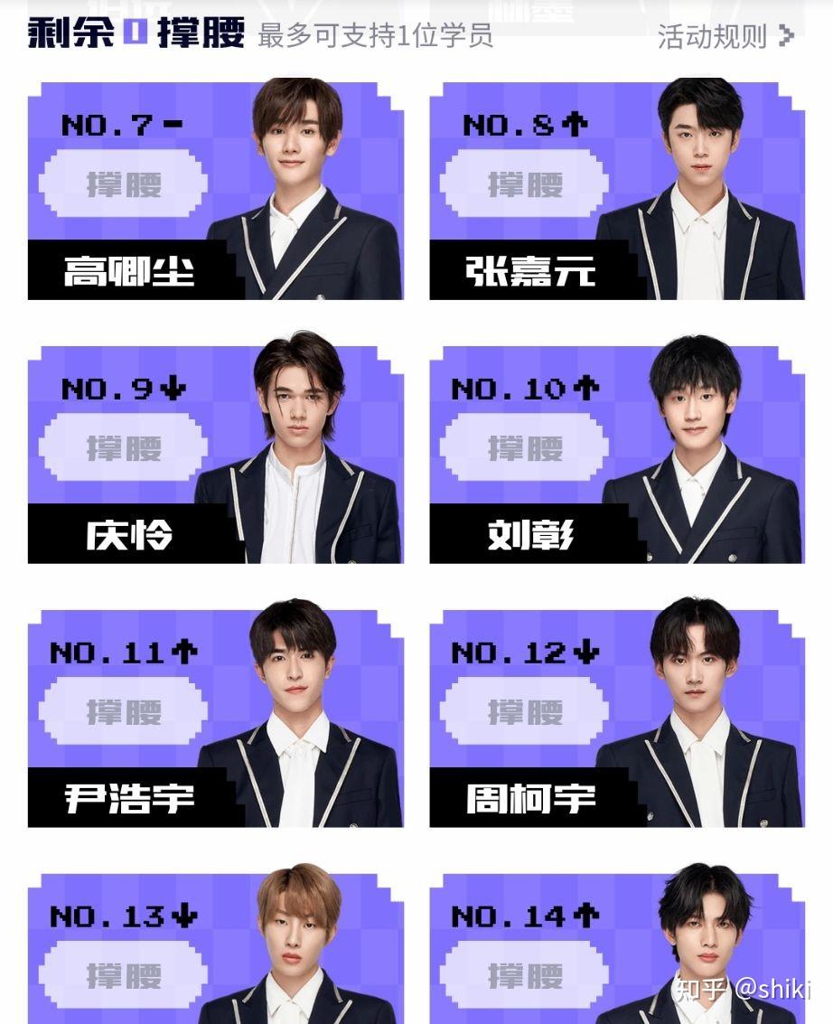 如何评价《创造营2021》的11人成团名单? - 知乎
