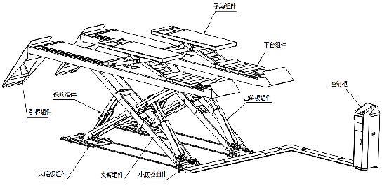 汽车举升机的使用与保养基础知识讲座  下——刊自《汽车维修与保养》