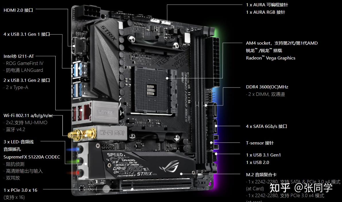 b450itx主板华硕微星技嘉三家选哪个