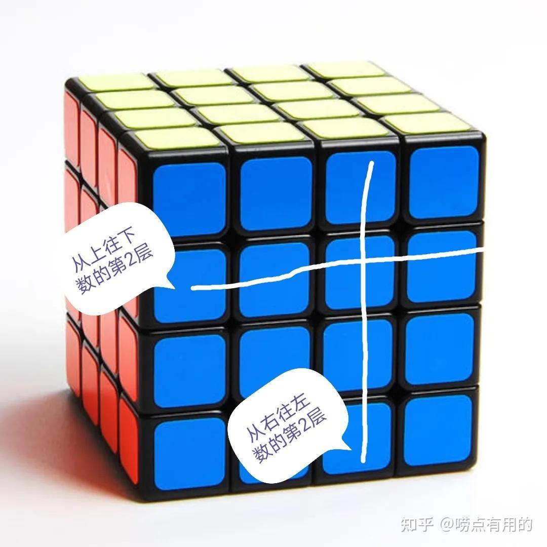 四阶魔方教程-保姆级简单易懂 - 知乎