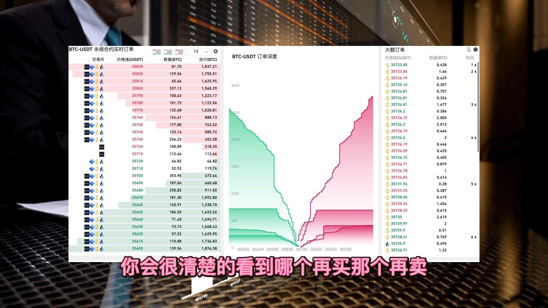 做比特币合约必备的最强合约神器，资金费率专业工具，资金费率套利工具- 知乎