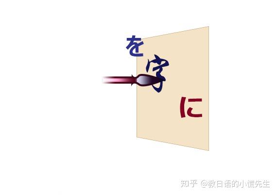 「を」vs「に」,两种表“对象”的格助词有什么区别? - 知乎