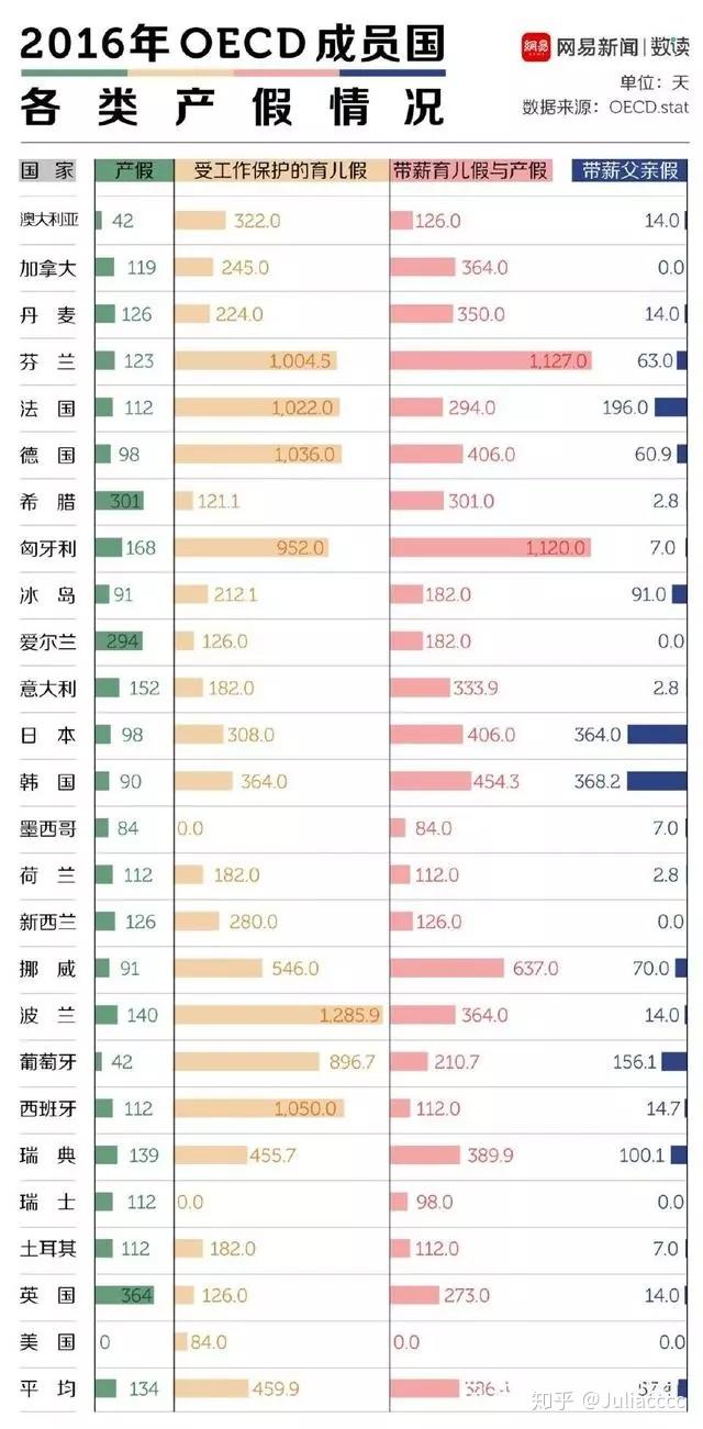 gdp八项支出_微信支出图片(3)