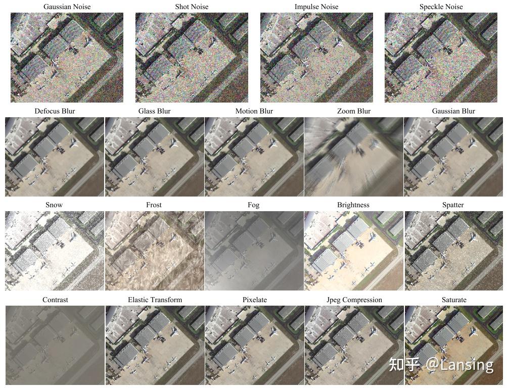 【鲁棒性遥感目标检测数据集】On the Robustness of Object Detection Models in Aerial ...