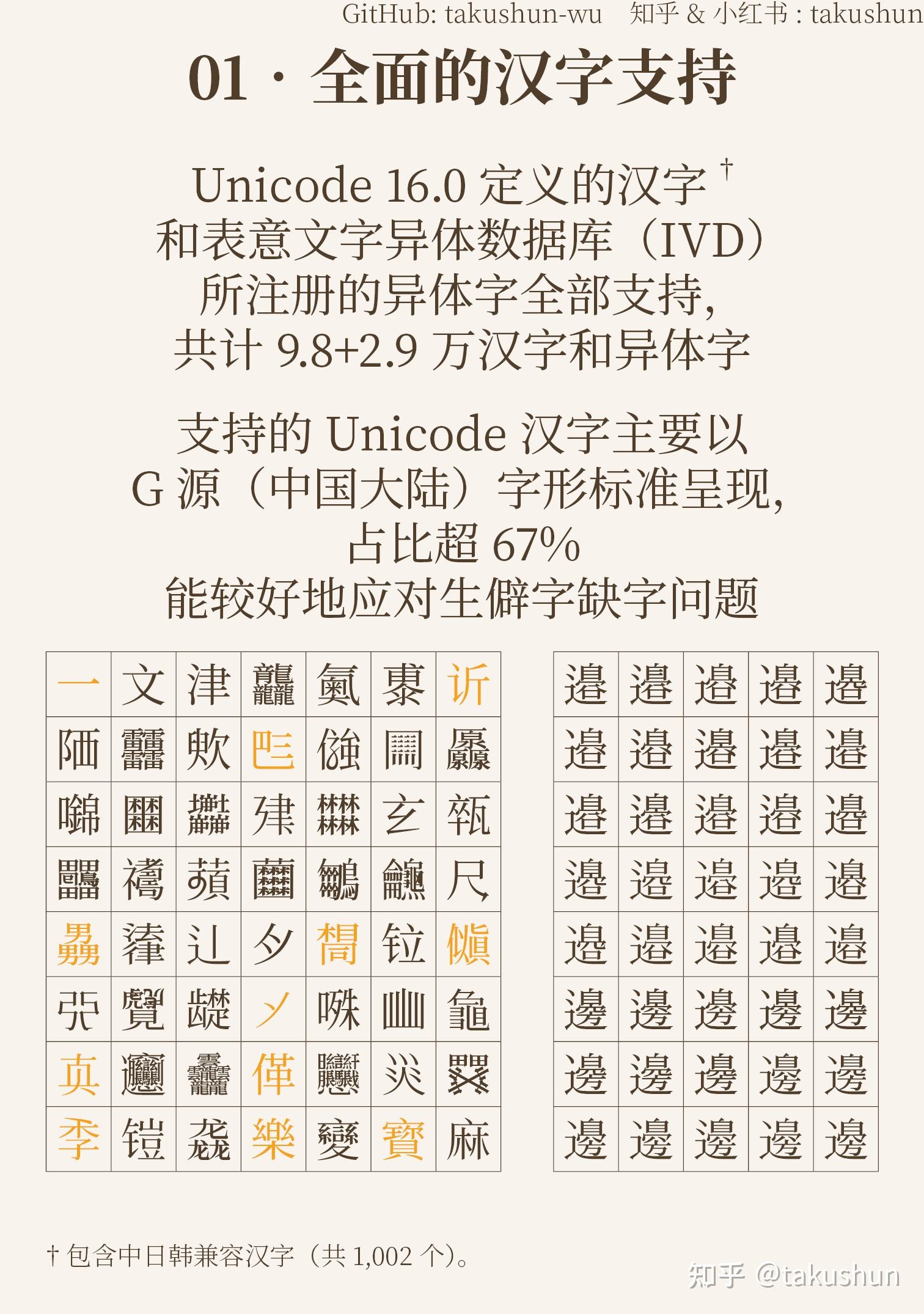 文津宋体正式发布 - 知乎