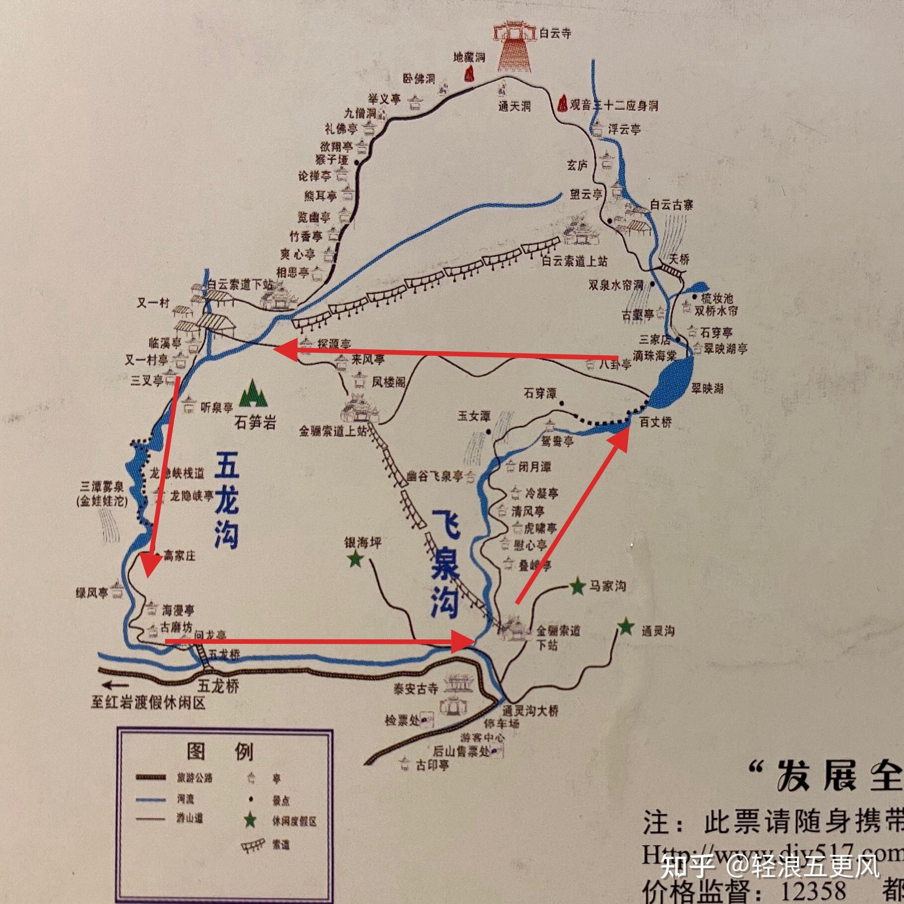 青城山游玩路线图片