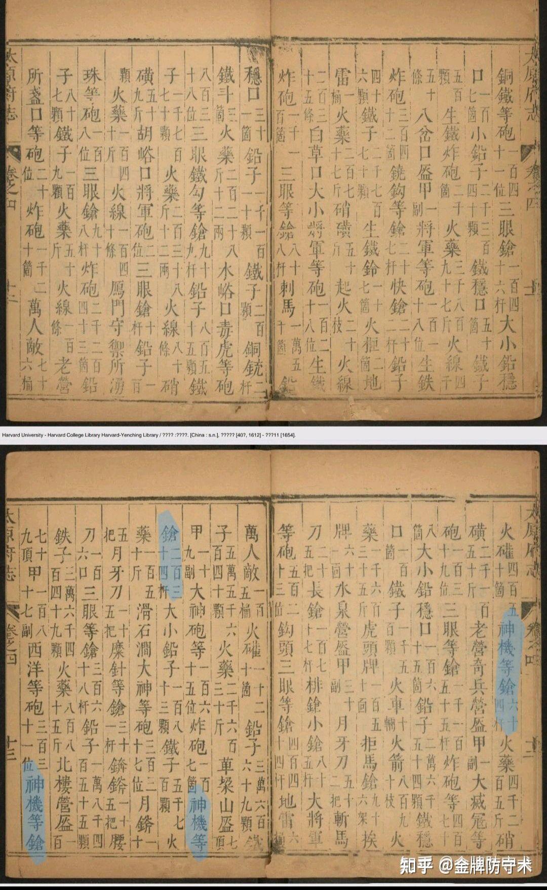 新鲜出炉(鸟铳的结构图)日本鸟铳与明朝鸟铳,(图256) 新鲜出炉(鸟铳的结构图)日本鸟铳与明朝鸟铳,(图256)