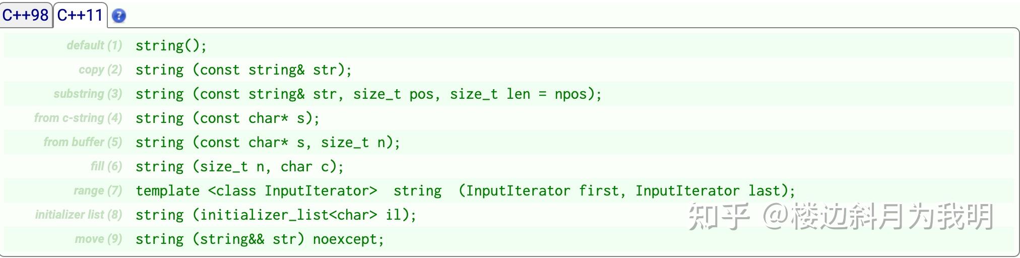 C standard library vs c stl 