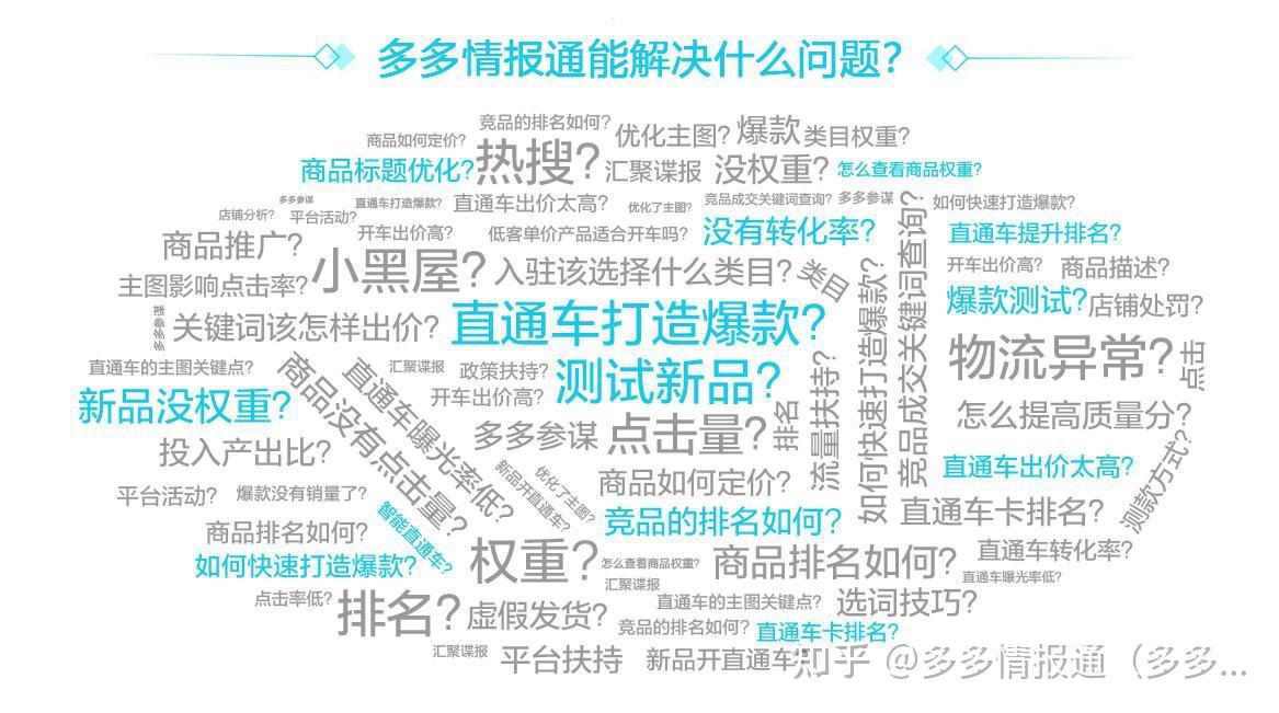 妙手商品丨拼多多开店工具妙手商品 - 知乎