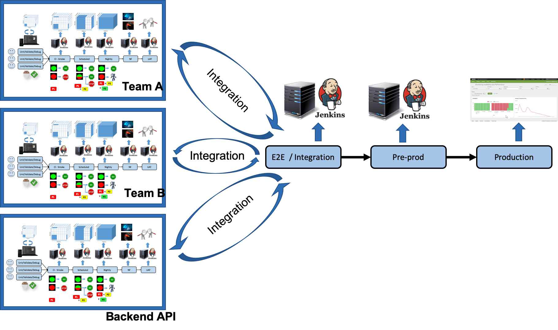 软件开发工作室怎样运作 v2-54c6f54de7010c8e8005c32664bf90dc_r.jpg