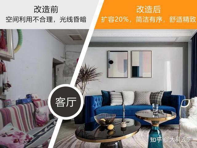 老房翻新市场年年攀高，如何快速获得这些客户？ - 知乎