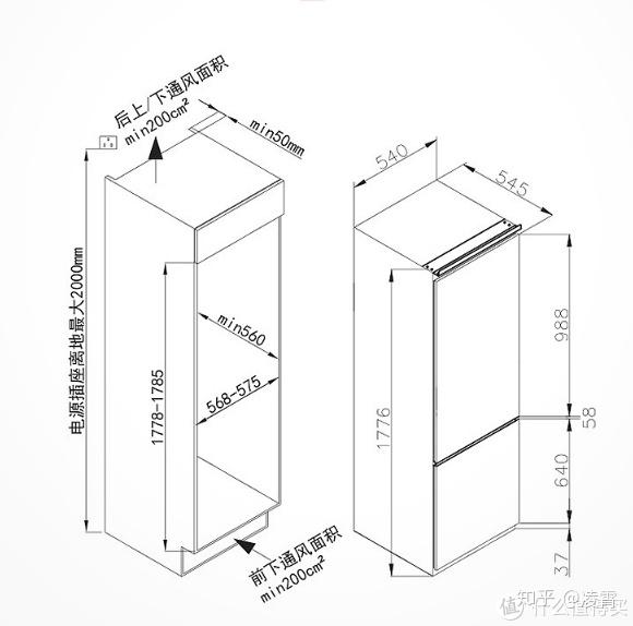 嵌入式冰箱如何选择