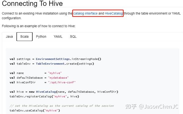 Flink Connect To Hive - 知乎