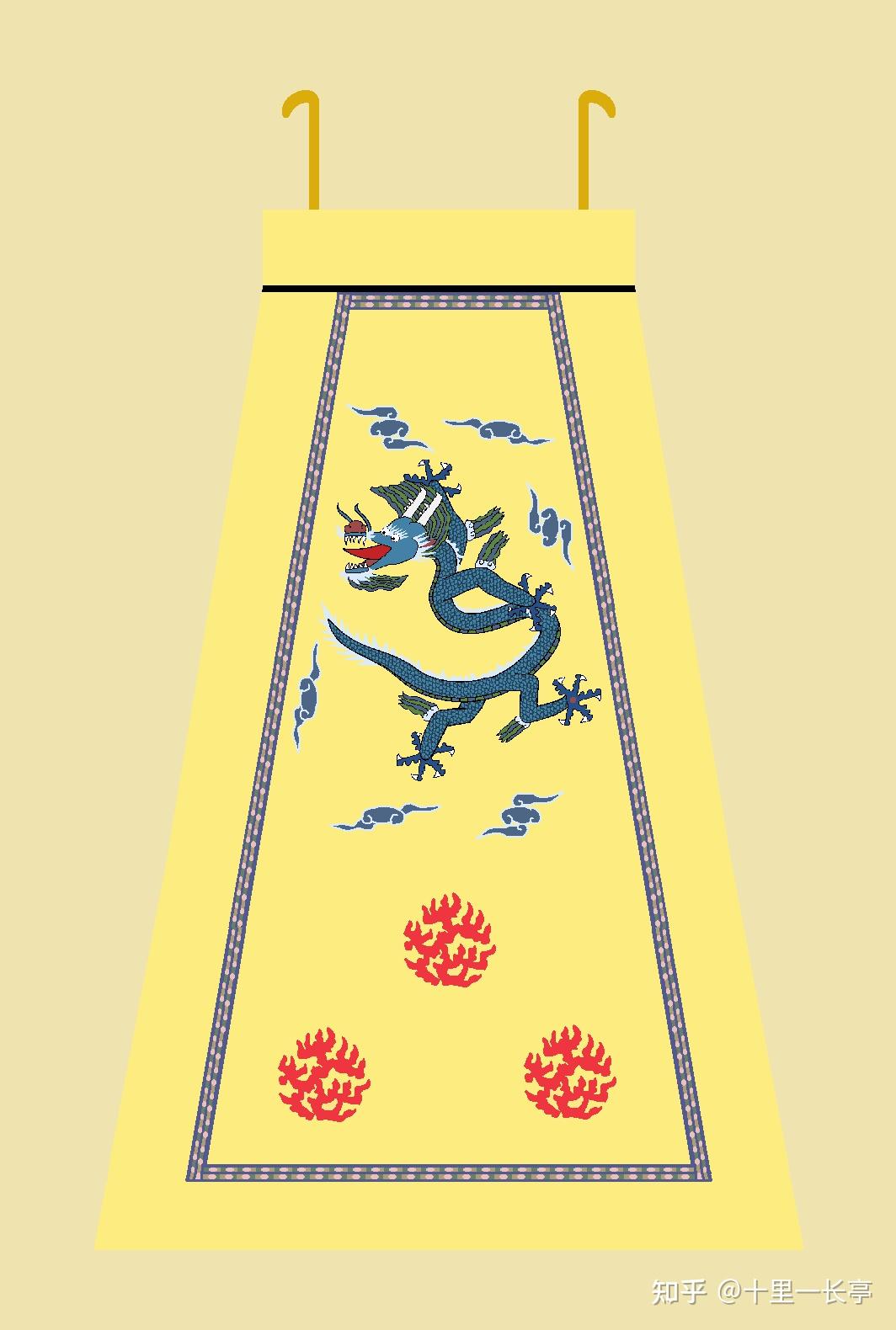 明代后期皇帝衮冕形制和明定陵衮冕实物服饰详考 - 知乎