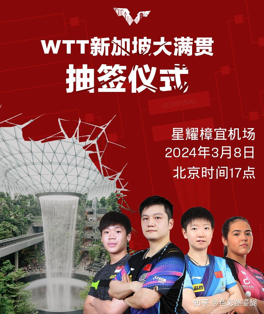 新加坡大满贯赛正赛抽签刚刚结束冤家路窄火星地球都