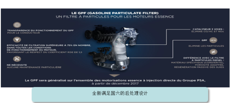 Psa Ep Engine 10万的法系车却有同级最贵引擎?(EP引擎最详细发展进化史) - 知乎