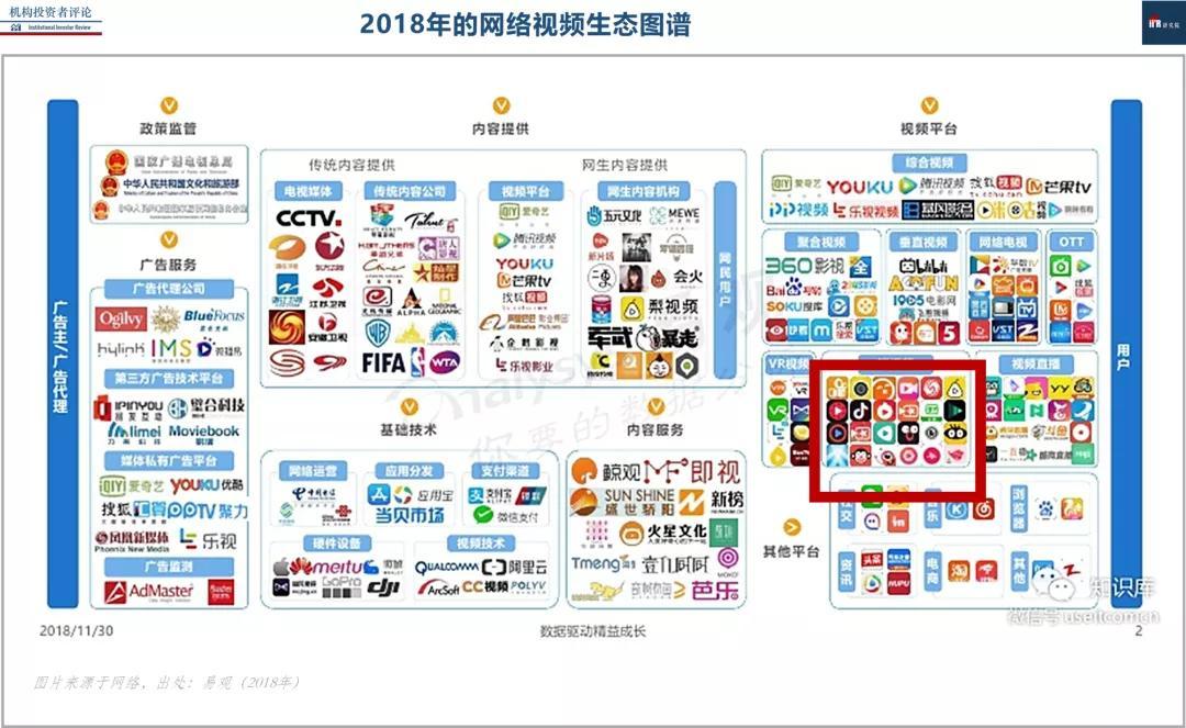 张一鸣的进攻:以时间,换管理 | iir - 知乎