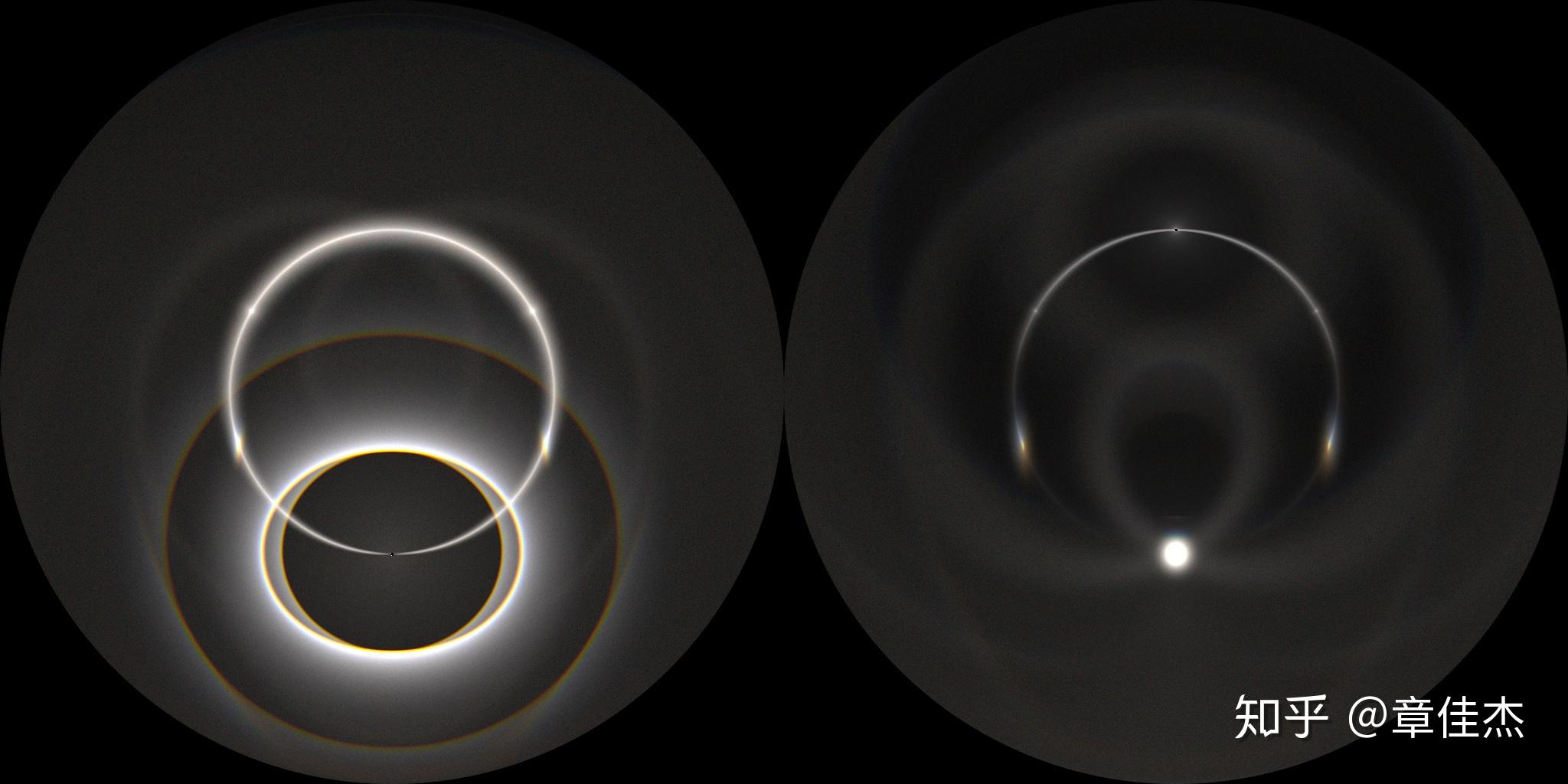 如图,当太阳高度角约为-56°时,映幻日环呈蓝色的原因是因为蓝环穿过