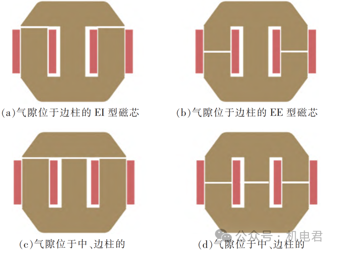 基于 Ansys Maxwell 的气隙边缘效应对电感参数的影响 