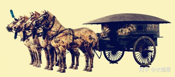 衣赐履读通鉴秦朝的车同轨究竟是什么意思