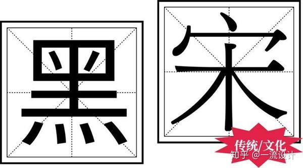 设计干货来了！最热门的宋体字要如何设计搭配？ - 知乎