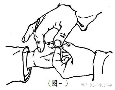 脾土板门八卦四小横纹积食四大金刚