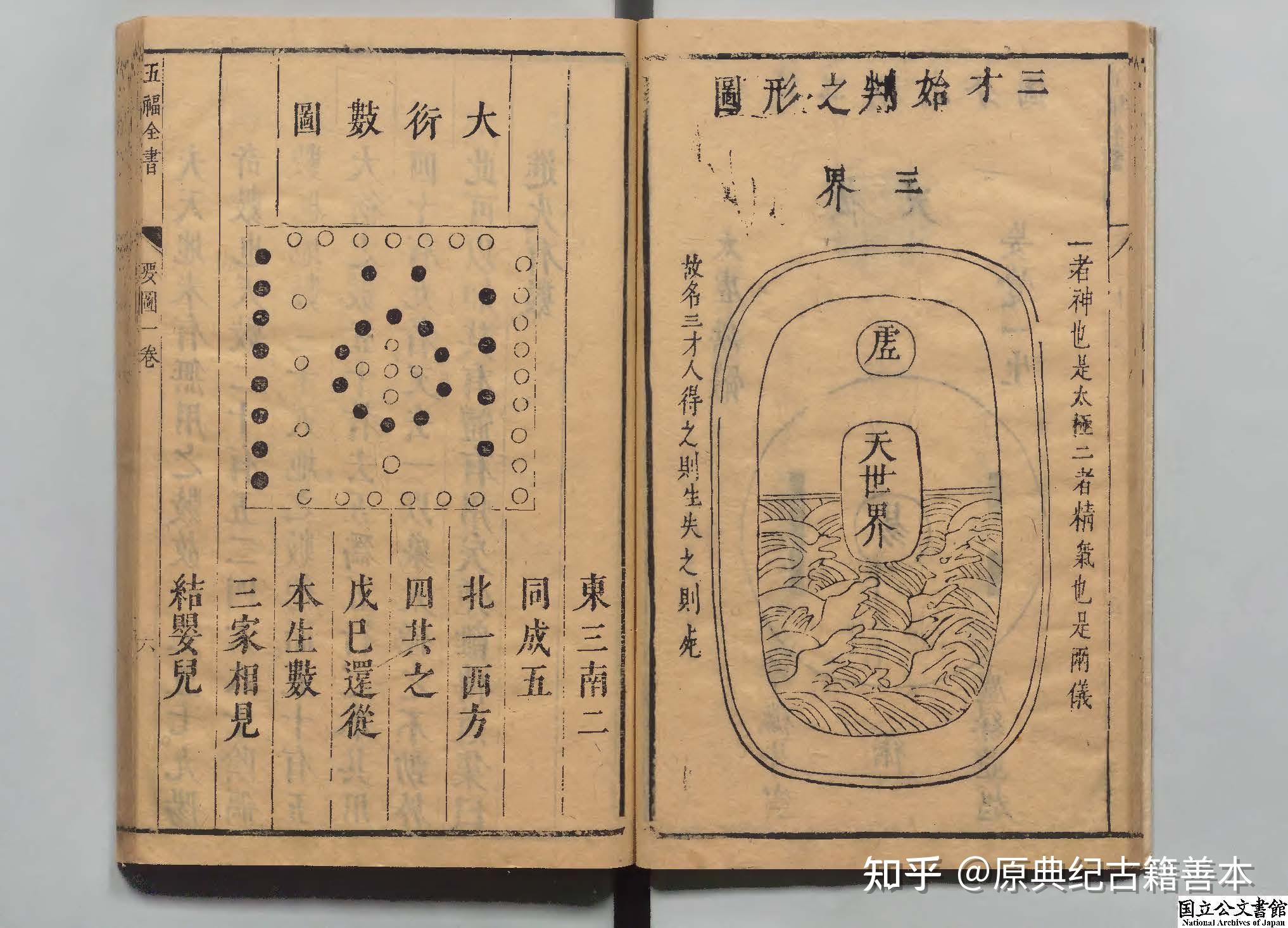 《五福全书》|气功养生,东传日本 - 知乎