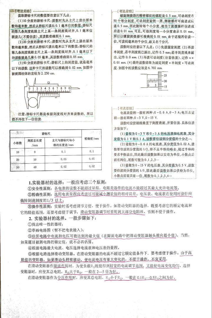高中物理电学实验笔记