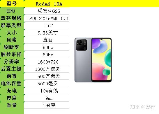 长虹小智灵滑盖手机_小智能手机_小手机超小智能手机