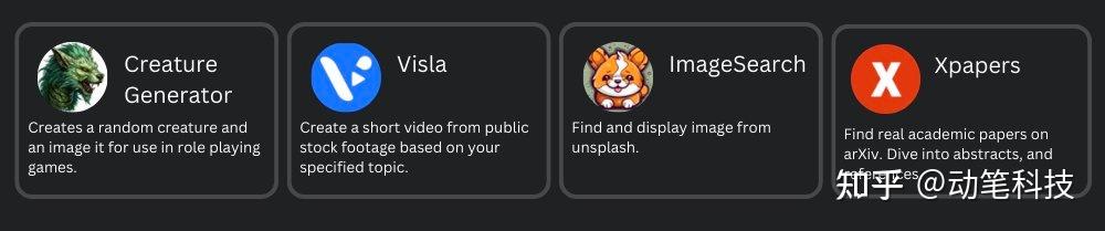 盘点OpenAI最新发布的38款GPTPlugin插图3 盘点OpenAI最新发布的38款GPTPlugin插图3