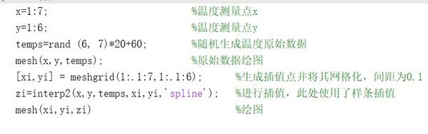 使用插值在matlab简单绘制三维建模！ 知乎