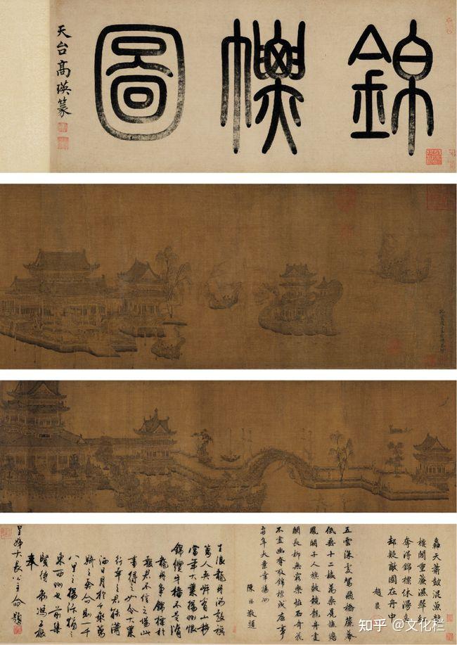 北京保利拍卖2021年秋拍王振鹏(元) 锦标图手卷 水墨绢本引首:31.