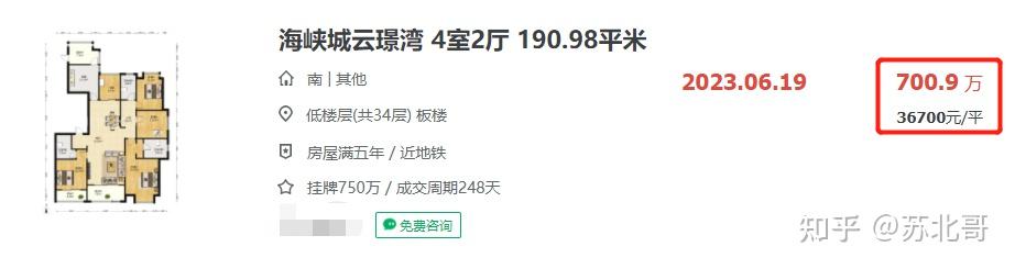 二手房分化!南京这些楼盘保值能力强 - 知乎