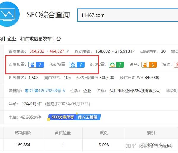 顺企网的seo为什么这么厉害？聊聊大型网站核心！