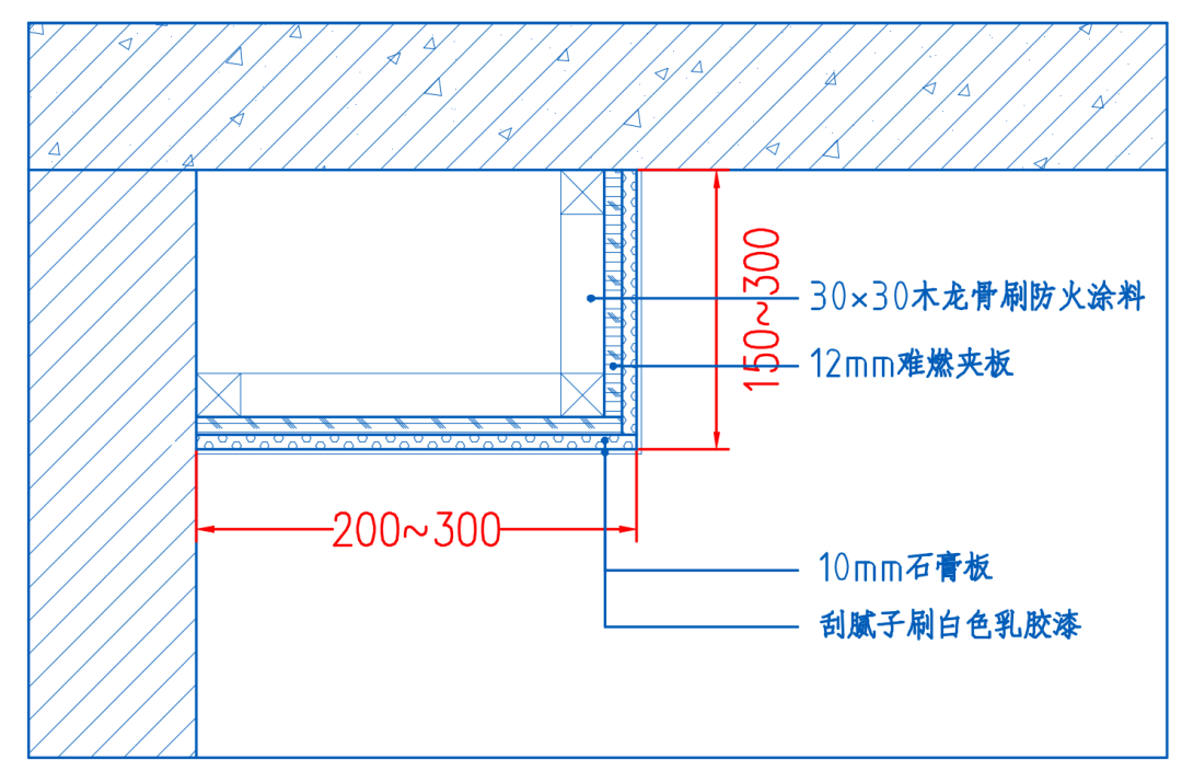 一级吊顶尺寸图图片