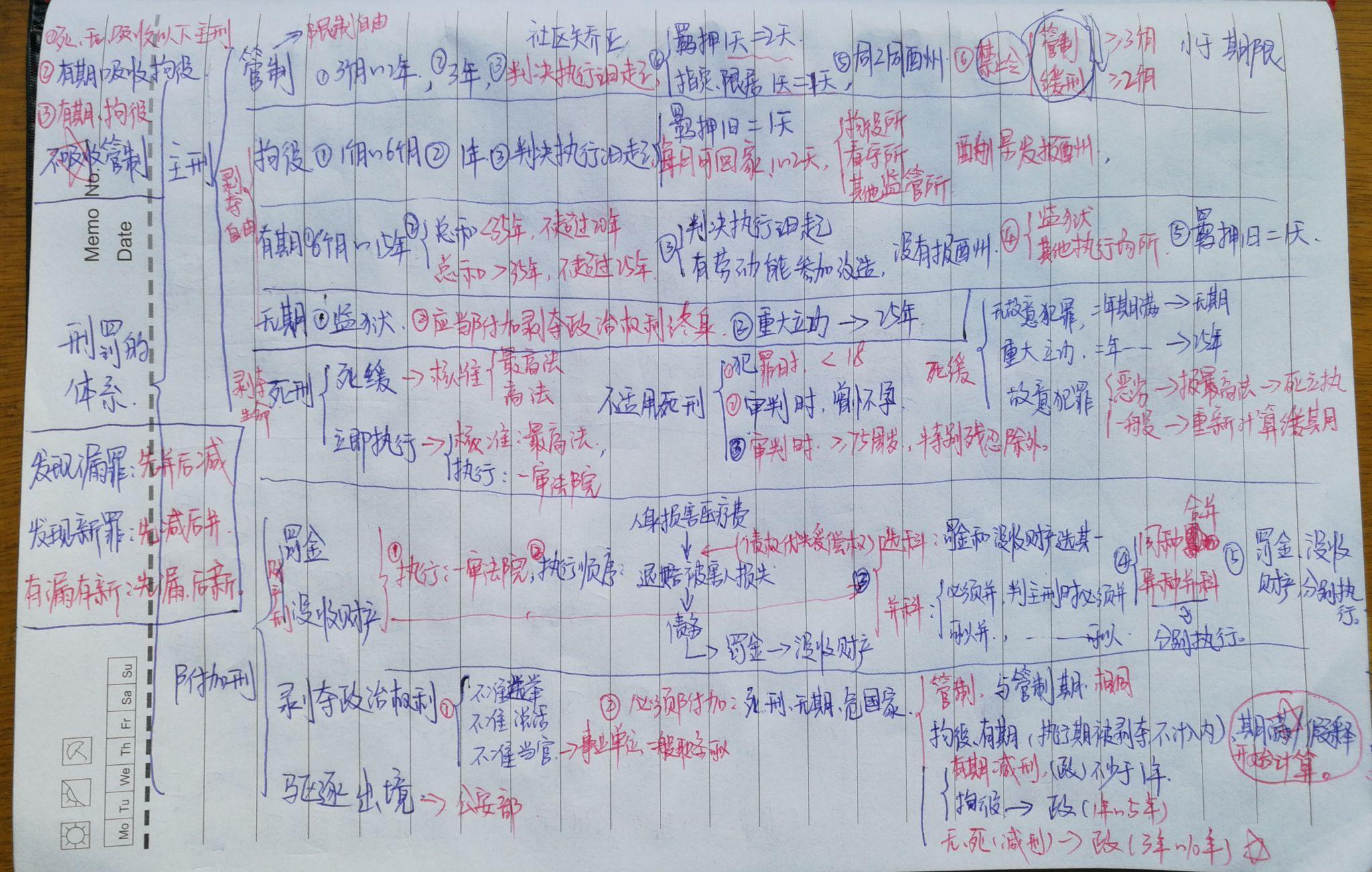 非法本美国司考能干吗(非法本报考司法考试的条件)