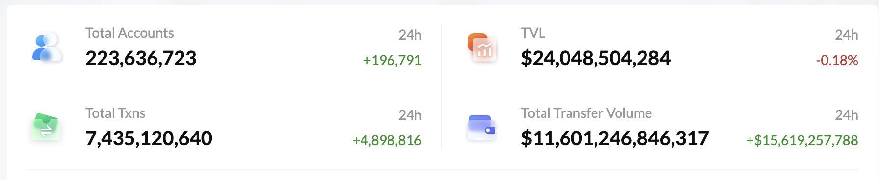 以用户为中心的多线产品布局火币htx这场翻身仗诚意几何