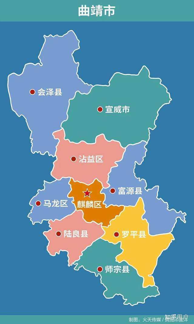城市划分时为什么将昭通划分给云南? - 知乎