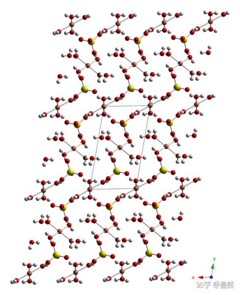 五水硫酸铜晶胞结构怎么画? - 知乎