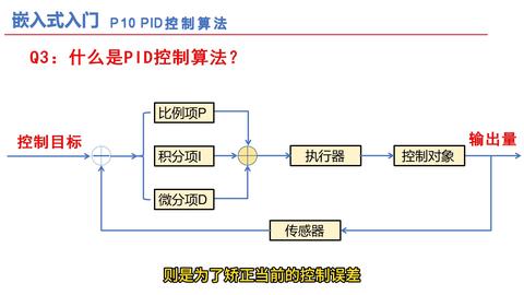 Chenglin Li's Codes - 知乎